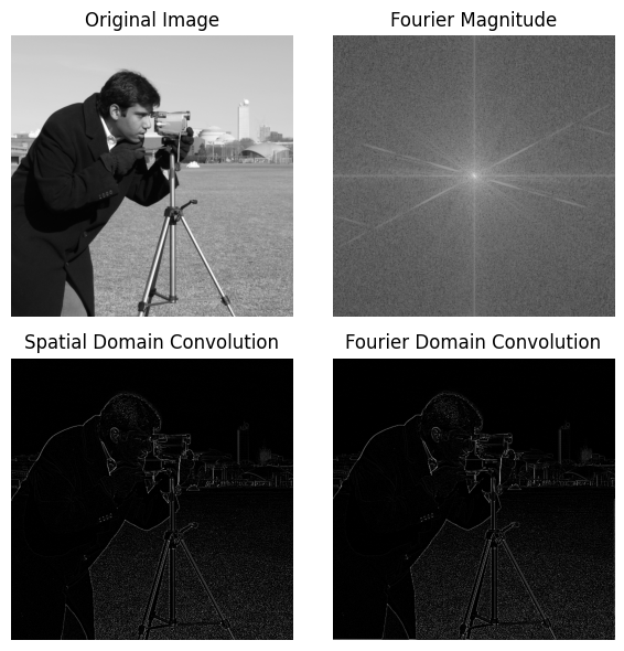 ../_images/a18305a8fd031a3c2116dd54598e1bc5a31ffa27ce7c55cbadeaf4932892651d.png